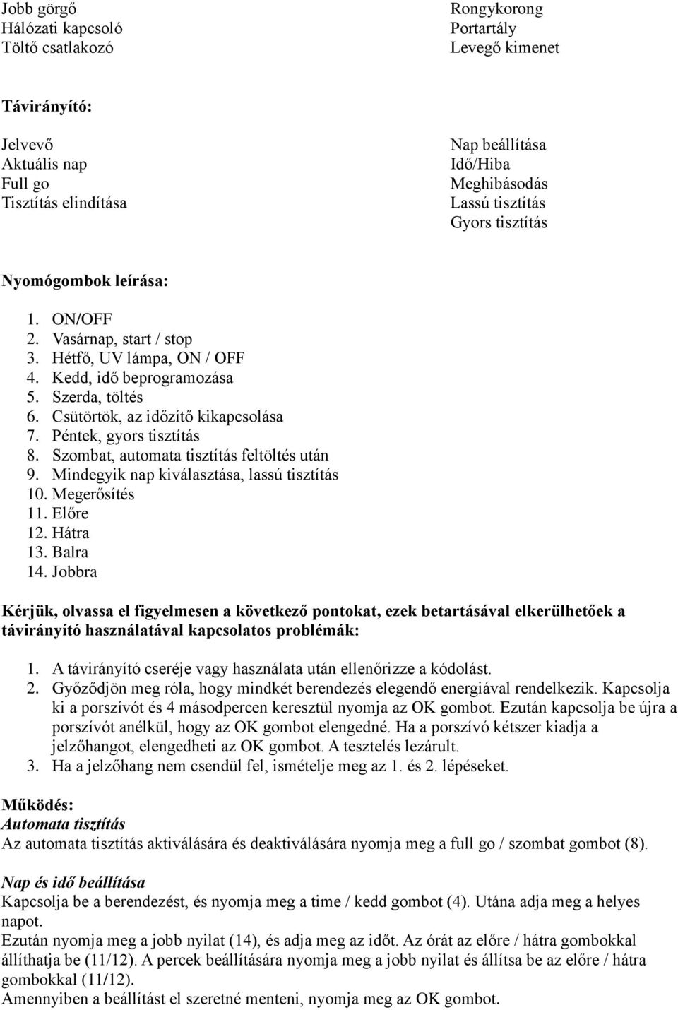 Péntek, gyors tisztítás 8. Szombat, automata tisztítás feltöltés után 9. Mindegyik nap kiválasztása, lassú tisztítás 10. Megerősítés 11. Előre 12. Hátra 13. Balra 14.