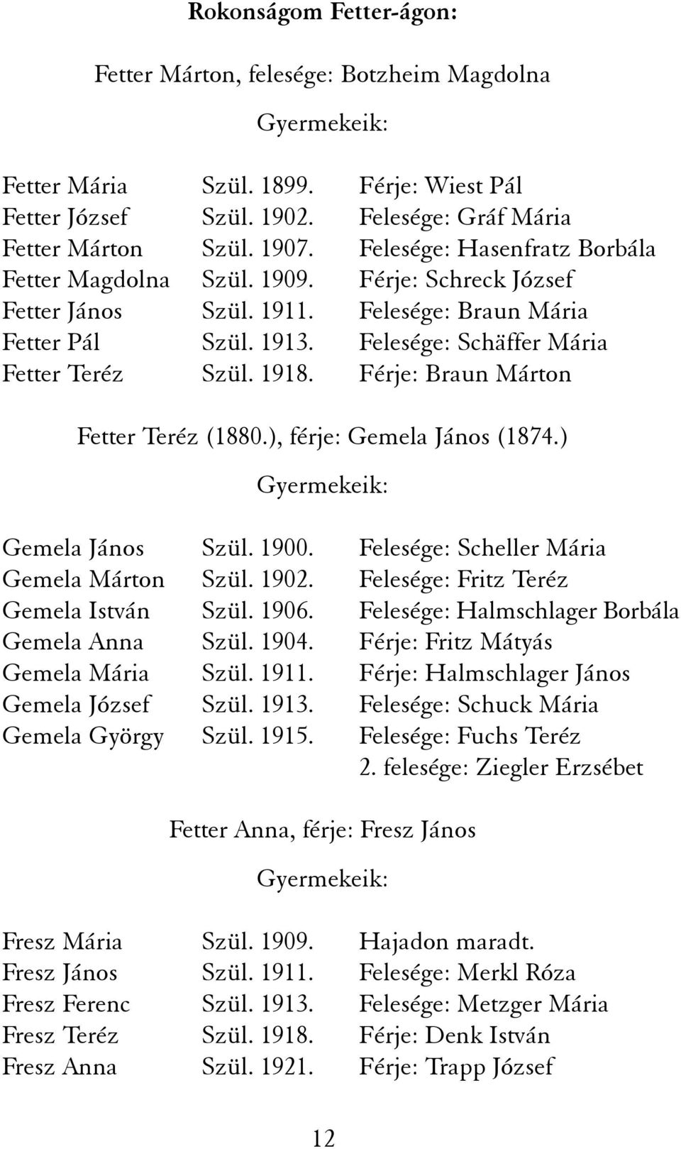 Férje: Braun Márton Fetter Teréz (1880.), férje: Gemela János (1874.) Gyermekeik: Gemela János Szül. 1900. Felesége: Scheller Mária Gemela Márton Szül. 1902. Felesége: Fritz Teréz Gemela István Szül.