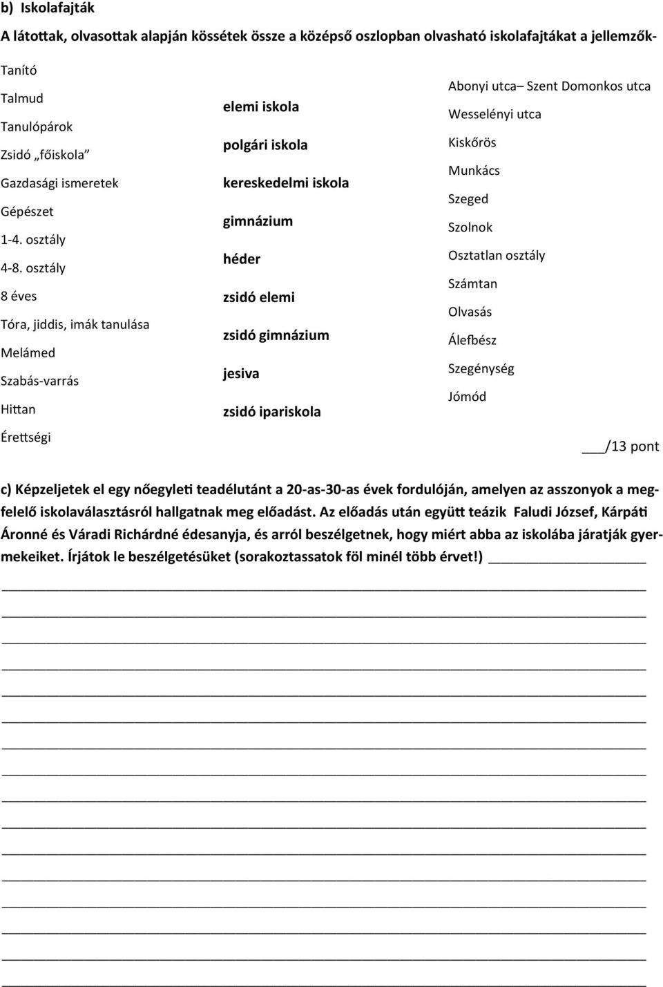 osztály 8 éves Tóra, jiddis, imák tanulása Melámed Szabás-varrás Hittan Érettségi elemi iskola polgári iskola kereskedelmi iskola gimnázium héder zsidó elemi zsidó gimnázium jesiva zsidó ipariskola