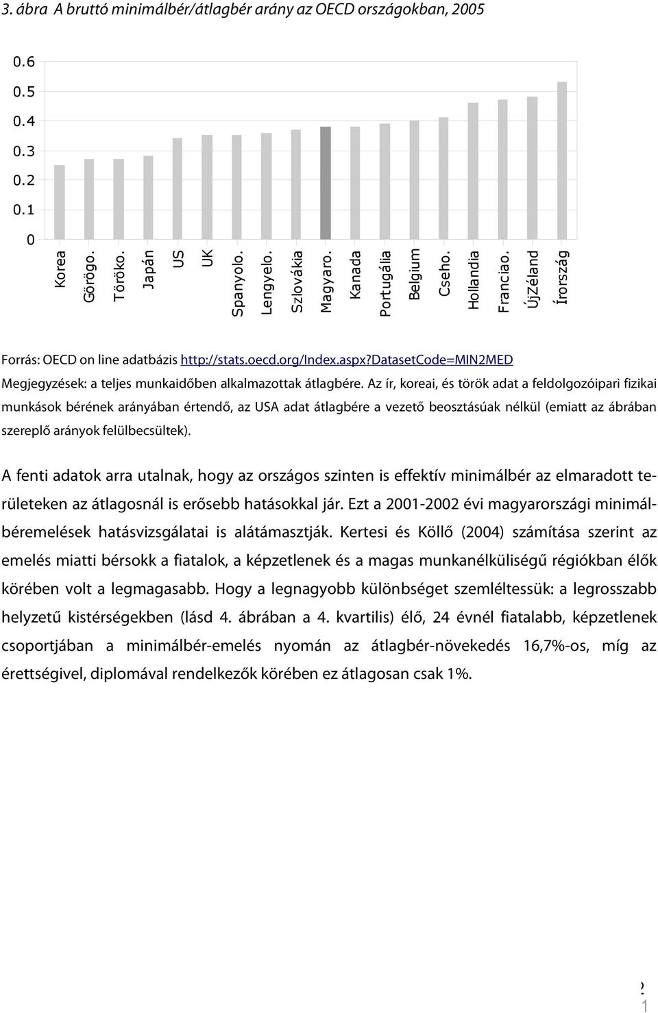 Az ír, koreai, és török adat a feldolgozóipari fizikai munkások bérének arányában értendő, az USA adat átlagbére a vezető beosztásúak nélkül (emiatt az ábrában szereplő arányok felülbecsültek).