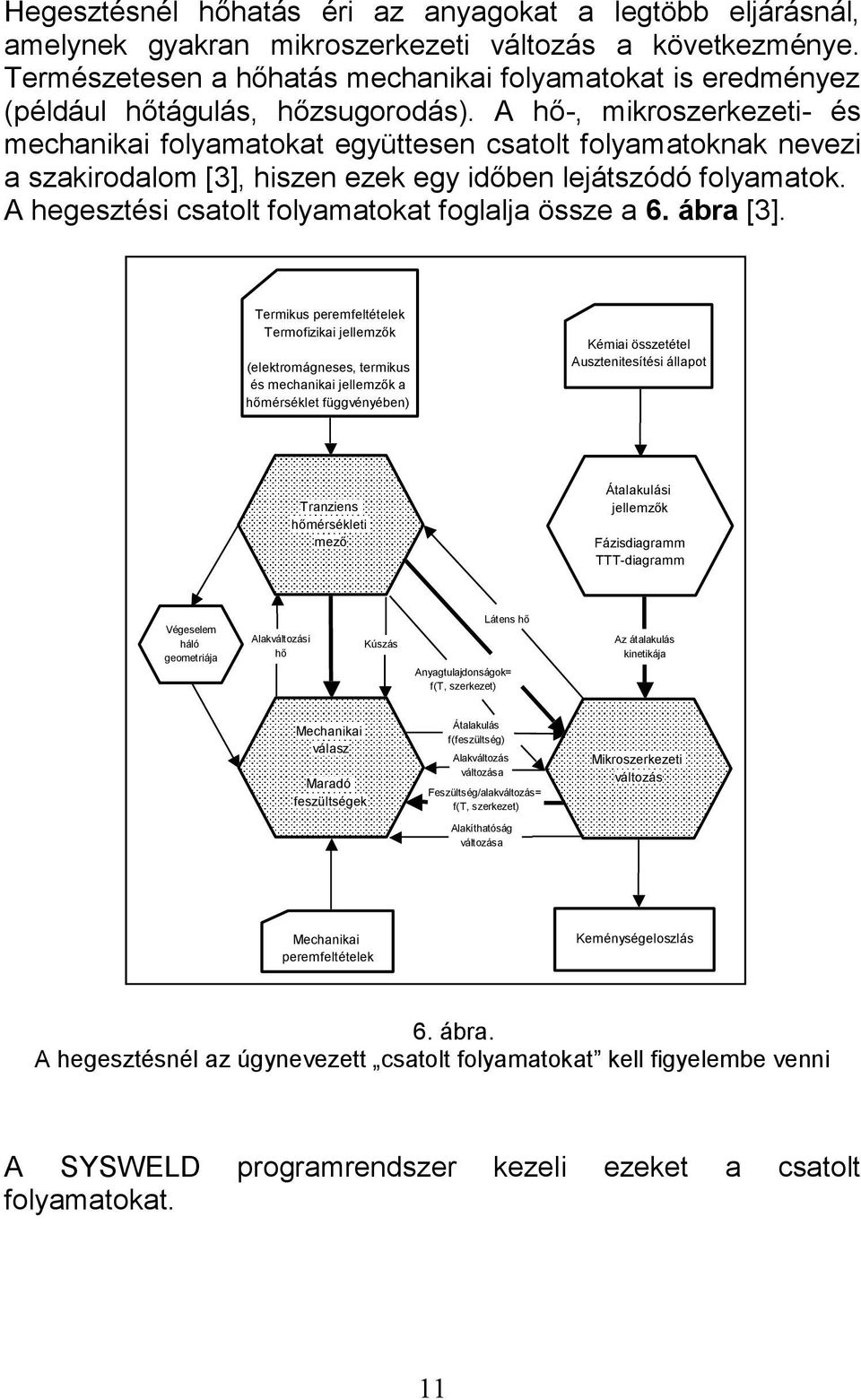 A hő-, mikroszerkezeti- és mechanikai folyamatokat együttesen csatolt folyamatoknak nevezi a szakirodalom [3], hiszen ezek egy időben lejátszódó folyamatok.