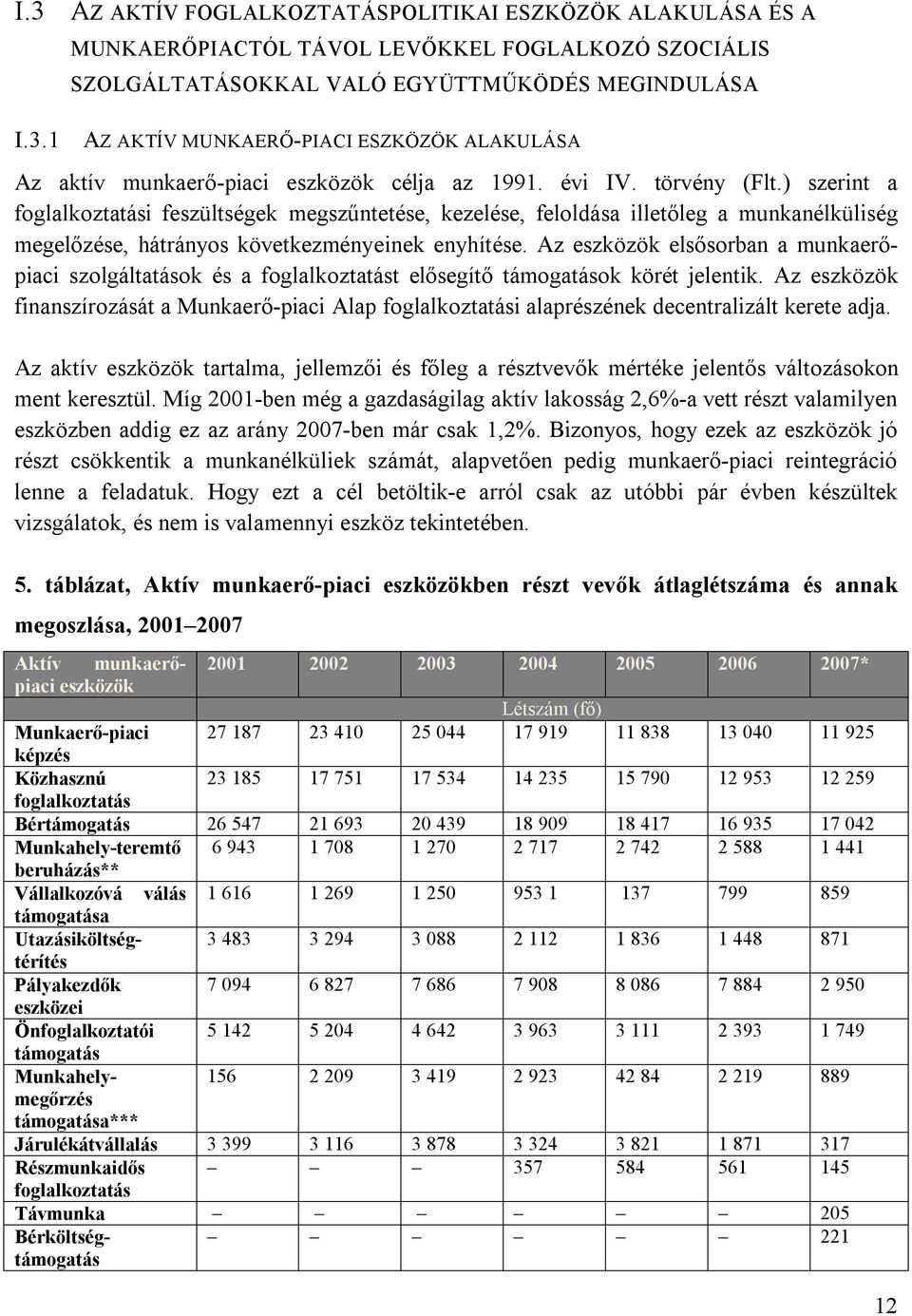 Az eszközök elsősorban a munkaerőpiaci szolgáltatások és a foglalkoztatást elősegítő támogatások körét jelentik.