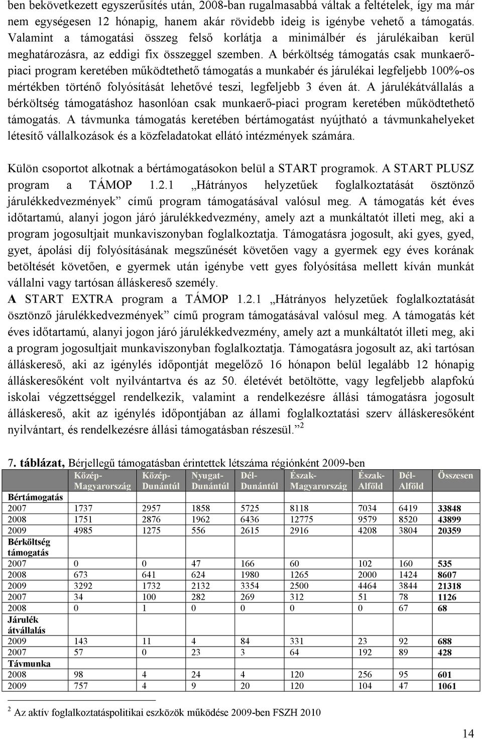 A bérköltség támogatás csak munkaerőpiaci program keretében működtethető támogatás a munkabér és járulékai legfeljebb 100%-os mértékben történő folyósítását lehetővé teszi, legfeljebb 3 éven át.