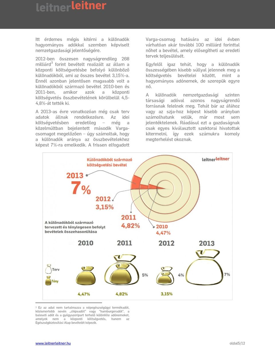 Ennél azonban jelentősen magasabb volt a különadókból származó bevétel 2010-ben és 2011-ben, amikor azok a központi költségvetés összbevételének körülbelül 4,5-4,8%-át tették ki.