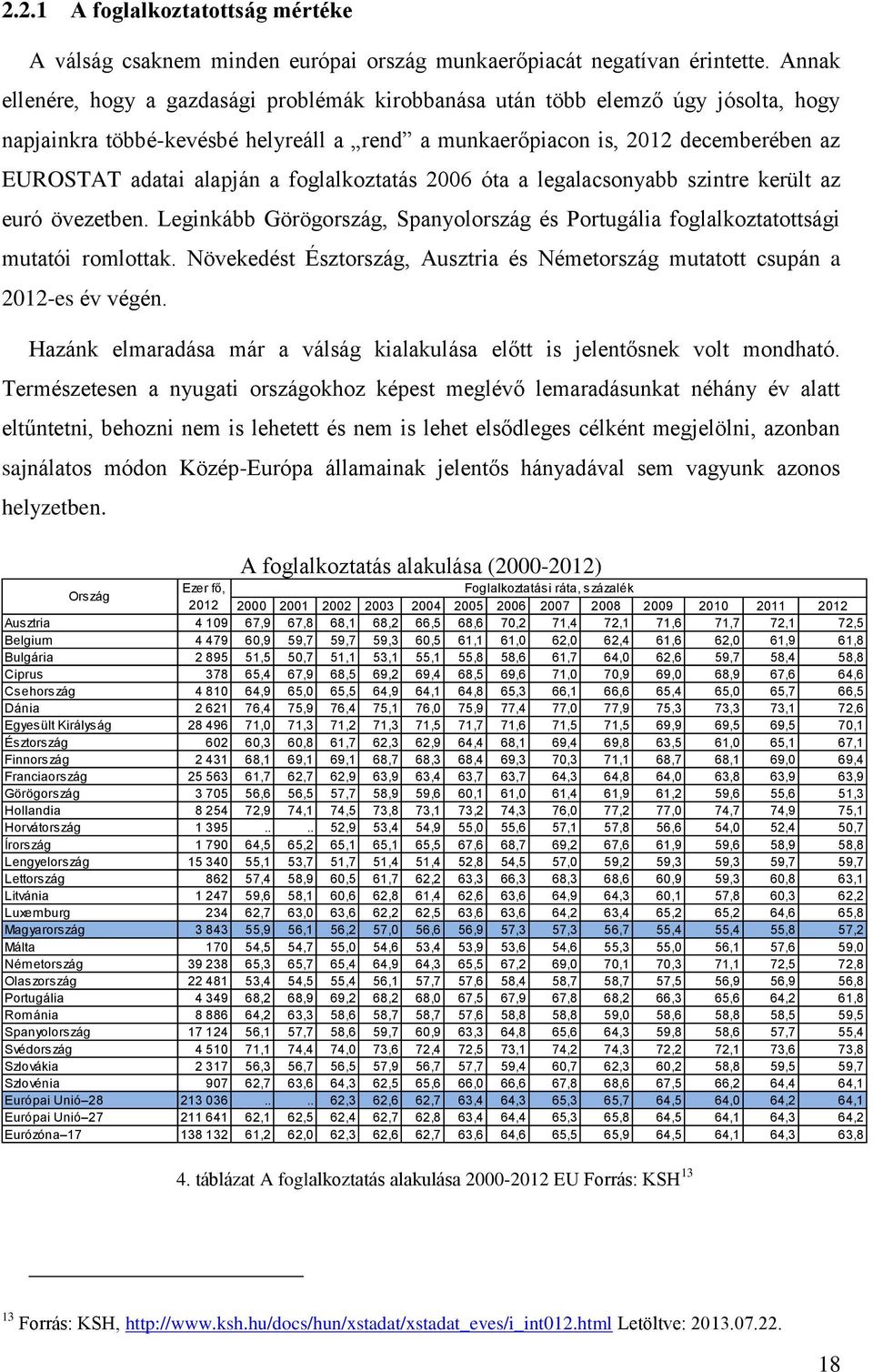 foglalkoztatás 2006 óta a legalacsonyabb szintre került az euró övezetben. Leginkább Görögország, Spanyolország és Portugália foglalkoztatottsági mutatói romlottak.