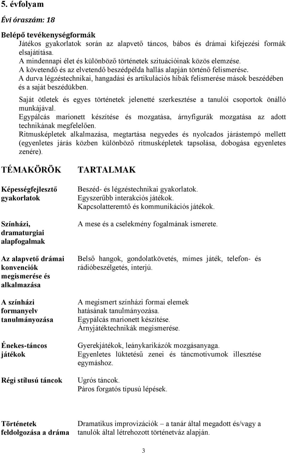 A durva légzéstechnikai, hangadási és artikulációs hibák felismerése mások beszédében és a saját beszédükben.