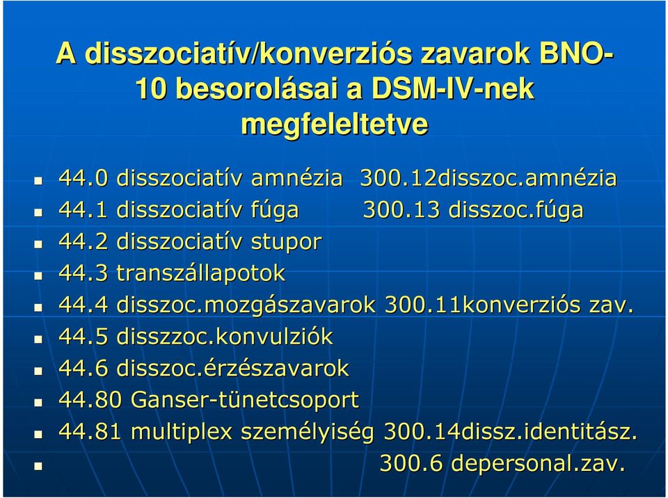 2 disszociatív v stupor 44.3 transzállapotok 44.4 disszoc.mozgászavarok szavarok 300.11konverziós s zav. 44.5 disszzoc.