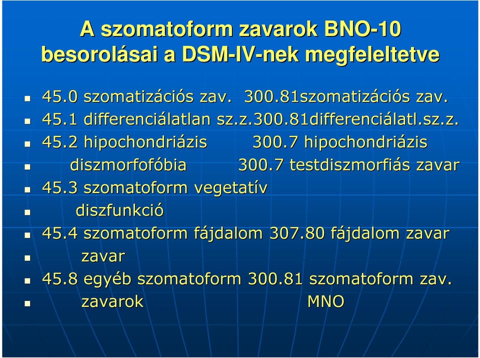 7 hipochondriázis diszmorfofóbia 300.7 testdiszmorfiás s zavar 45.3 szomatoform vegetatív diszfunkció 45.