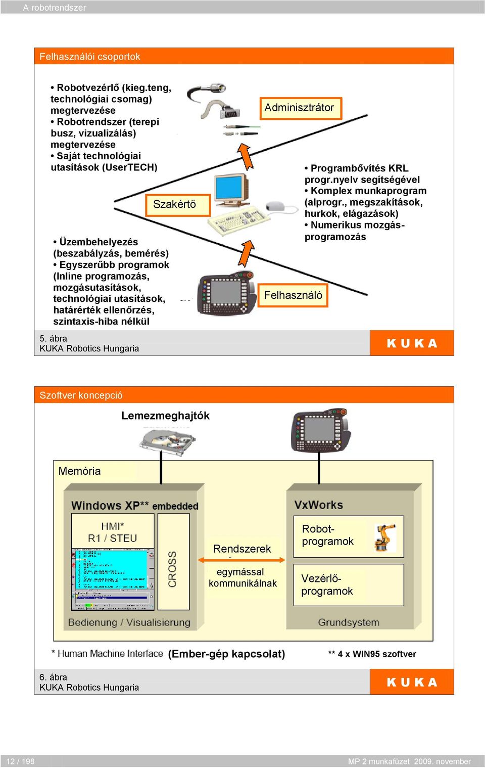 programok (Inline programozás, mozgásutasítások, technológiai utasítások, határérték ellenőrzés, szintaxis-hiba nélkül 5.