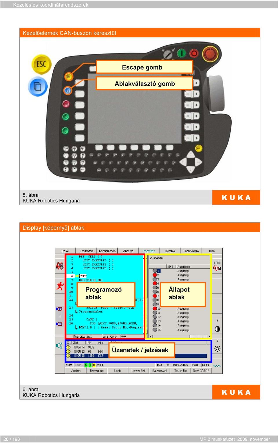 ábra Display [képernyő] ablak Programozó ablak Állapot