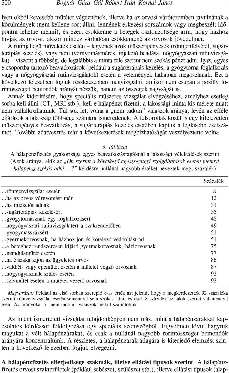 A rutinjellegû mûveletek esetén legyenek azok mûszerigényesek (röntgenfelvétel, sugárterápiás kezelés), vagy nem (vérnyomásmérés, injekció beadása, nõgyógyászati rutinvizsgálat) viszont a többség, de