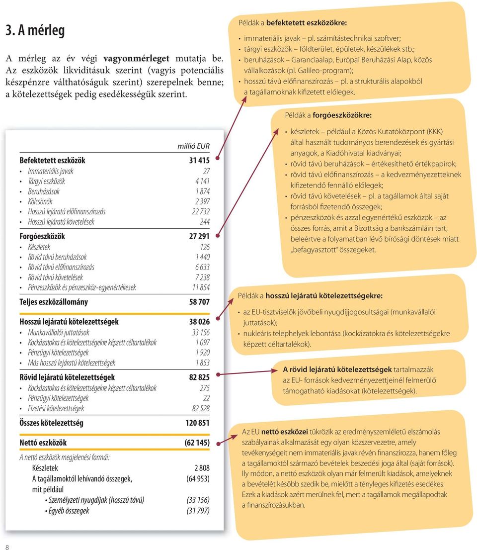 Példák a befektetett eszközökre: immateriális javak pl. számítástechnikai szoftver; tárgyi eszközök földterület, épületek, készülékek stb.