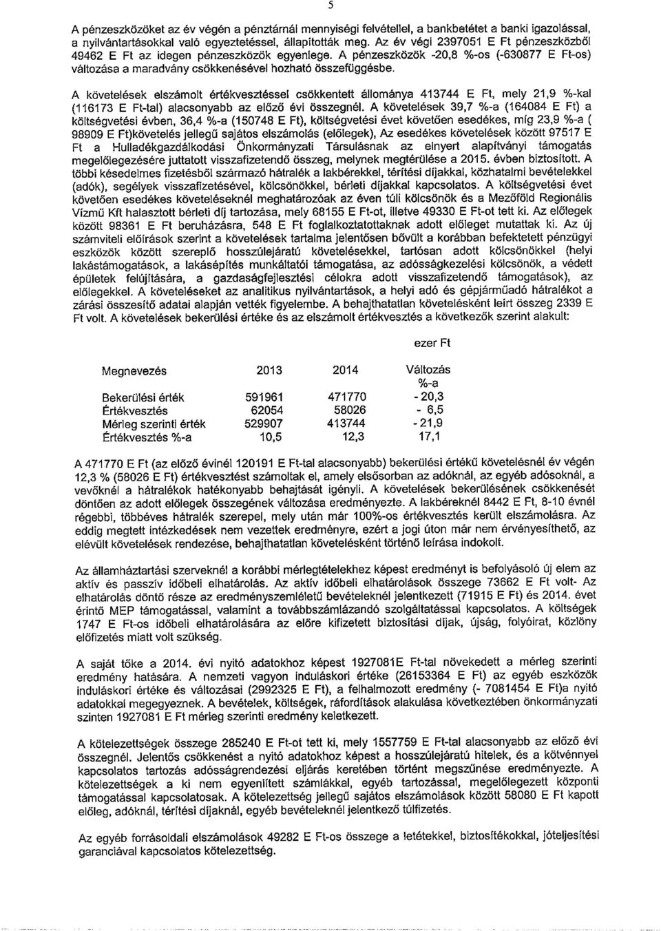 A követelések elszámolt értékvesztéssel csökkentett állománya 413744 E Ft, mely 21,9 %-kal (116173 E Ft-tal) alacsonyabb az előző évi összegnél.