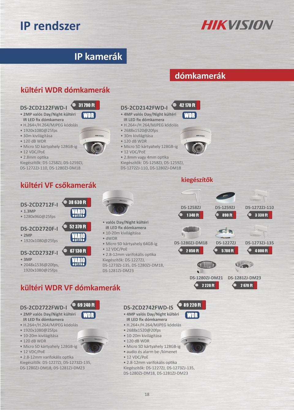 kivilágítása 128GB-ig 2.8mm vagy 4mm optika Kiegészítők: DS-1258ZJ, DS-1259ZJ, DS-1272ZJ-110, DS-1280ZJ-DM18 dómkamerák DS-2CD2712F-I 1.