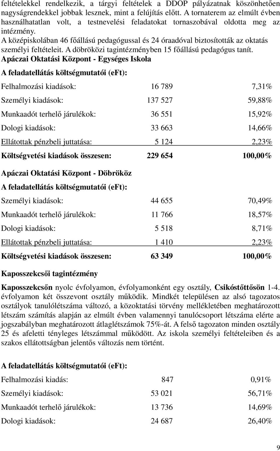 A középiskolában 46 főállású pedagógussal és 24 óraadóval biztosították az oktatás személyi feltételeit. A döbröközi tagintézményben 15 főállású pedagógus tanít.