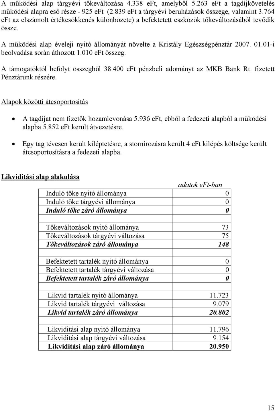 01-i beolvadása során áthozott 1.010 eft összeg. A támogatóktól befolyt összegből 38.400 eft pénzbeli adományt az MKB Bank Rt. fizetett Pénztárunk részére.