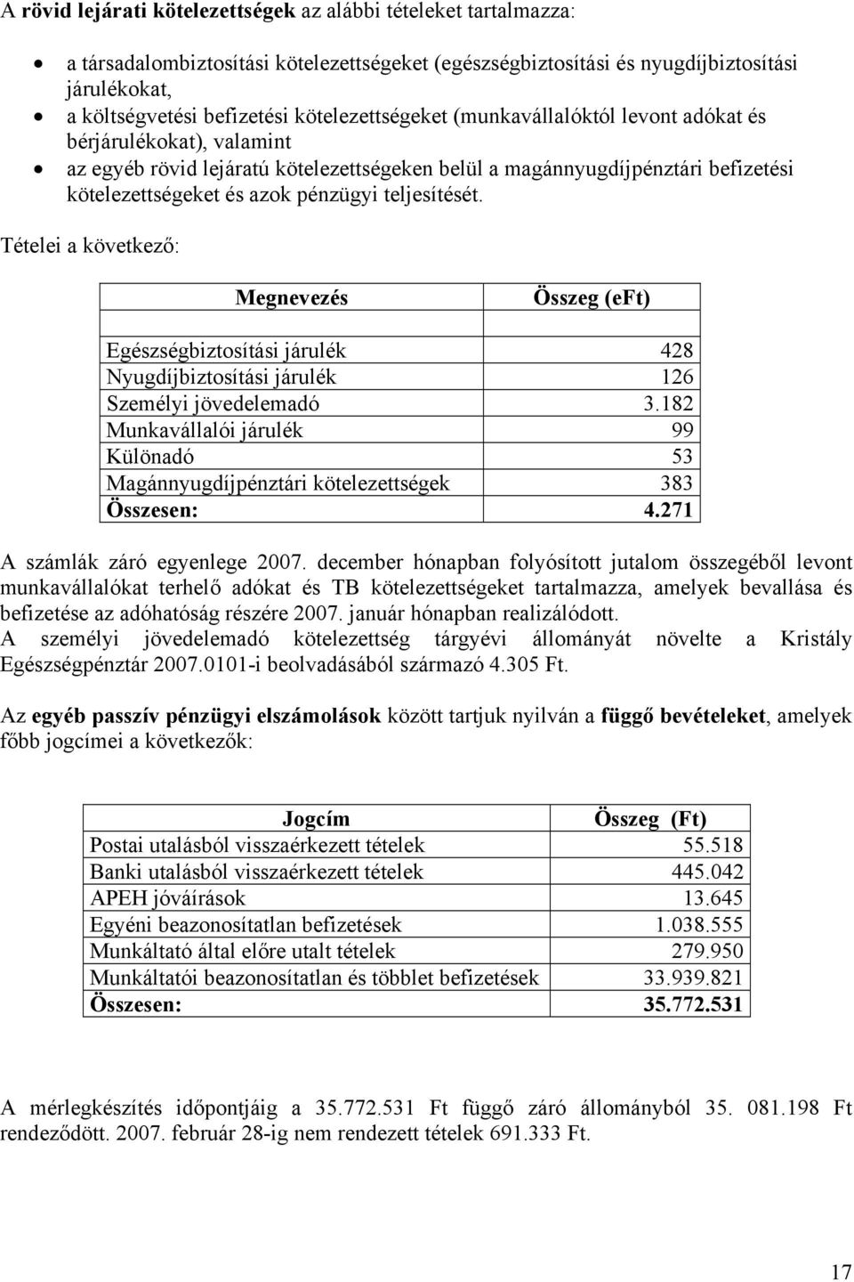 teljesítését. Tételei a következő: Megnevezés Összeg (eft) Egészségbiztosítási járulék 428 Nyugdíjbiztosítási járulék 126 Személyi jövedelemadó 3.