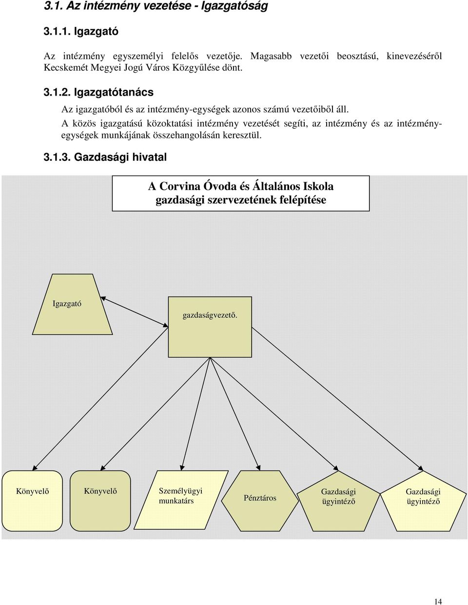 Igazgatótanács Az igazgatóból és az intézmény-egységek azonos számú veiből áll.