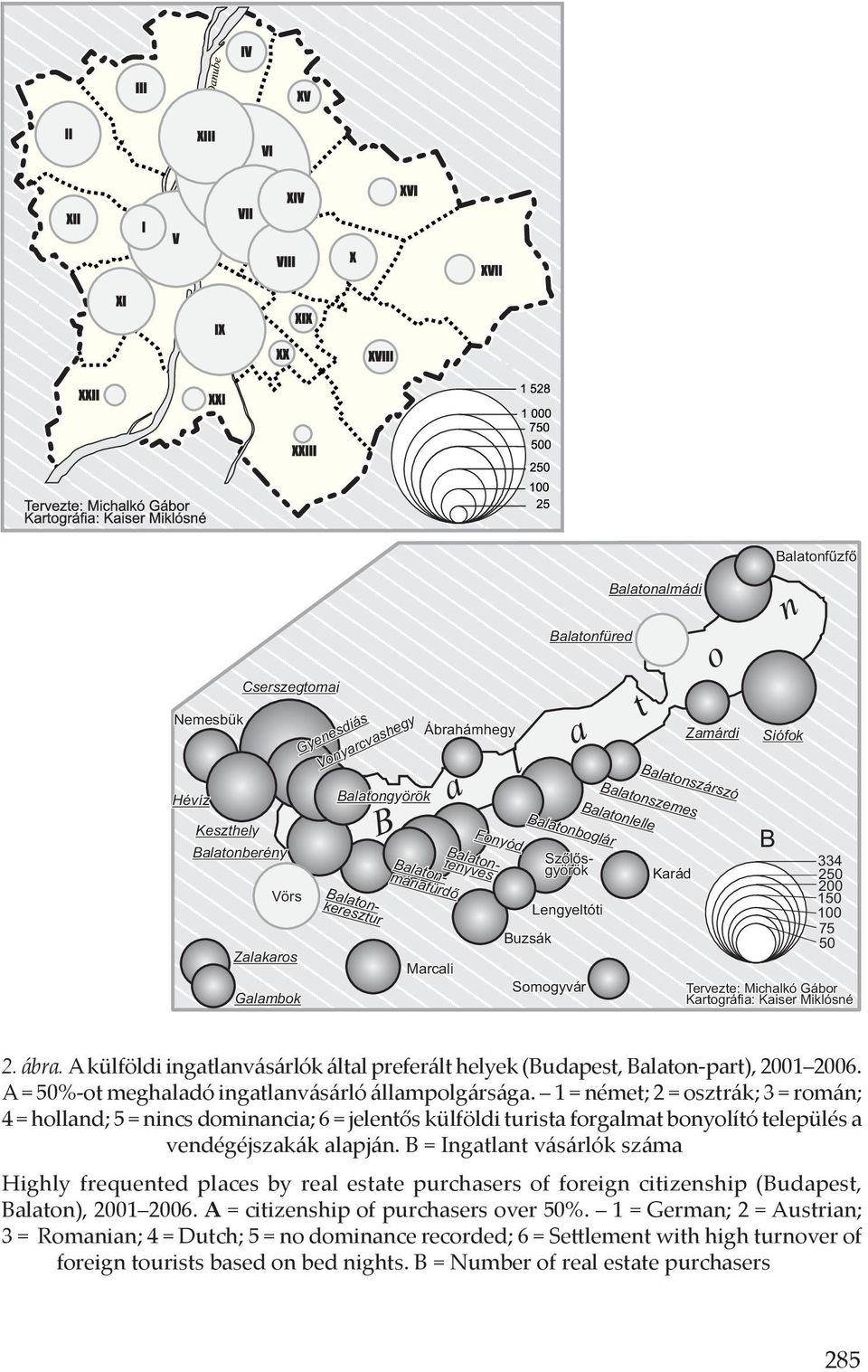 250 200 150 100 75 50 Tervezte: Michalkó Gábor Kartográfia: Kaiser Miklósné 2. ábra. A külföldi ingatlanvásárlók által preferált helyek (Budapest, Balaton-part), 2001 2006.