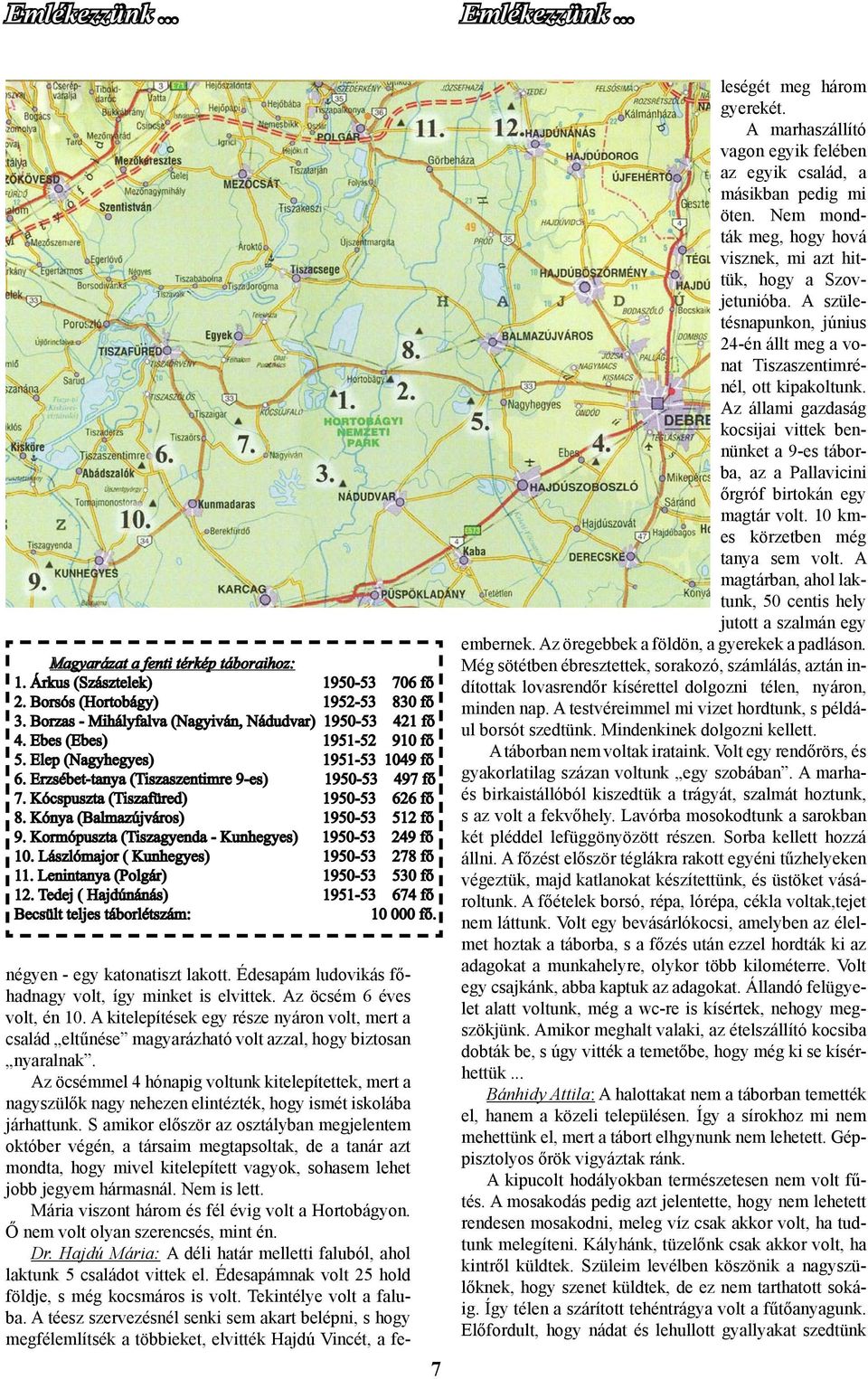 Kócspuszta (Tiszafüred) 1950-53 626 fő 8. Kónya (Balmazújváros) 1950-53 512 fő 9. Kormópuszta (Tiszagyenda - Kunhegyes) 1950-53 249 fő 10. Lászlómajor ( Kunhegyes) 1950-53 278 fő 11.