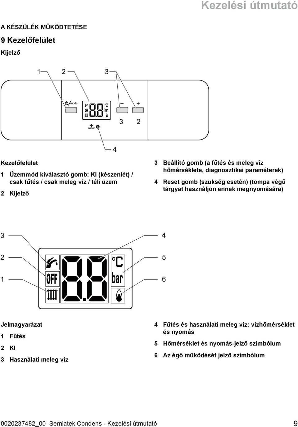 (szükség esetén) (tompa végű tárgyat használjon ennek megnyomására) 1 Fűtés 2 KI 3 Használati meleg víz 4 Fűtés és használati meleg víz: