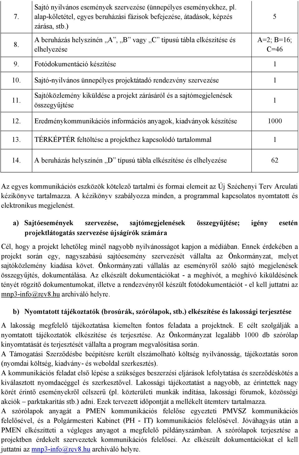 Sajtóközlemény kiküldése a projekt zárásáról és a sajtómegjelenések összegyűjtése 1 12. Eredménykommunikációs információs anyagok, kiadványok készítése 1000 13.