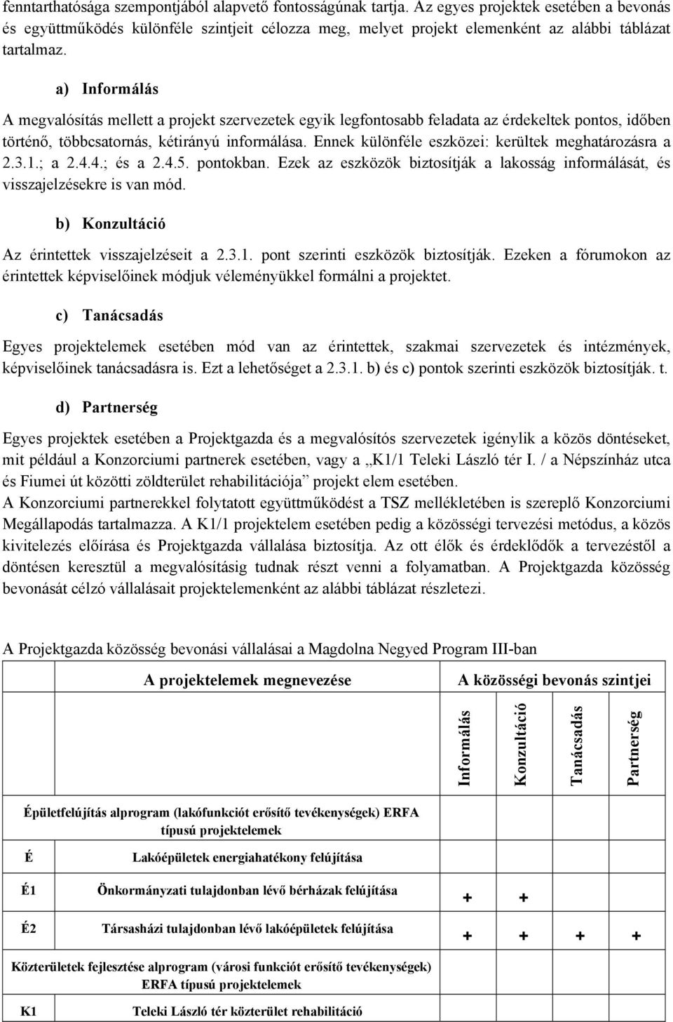 a) Informálás A megvalósítás mellett a projekt szervezetek egyik legfontosabb feladata az érdekeltek pontos, időben történő, többcsatornás, kétirányú informálása.