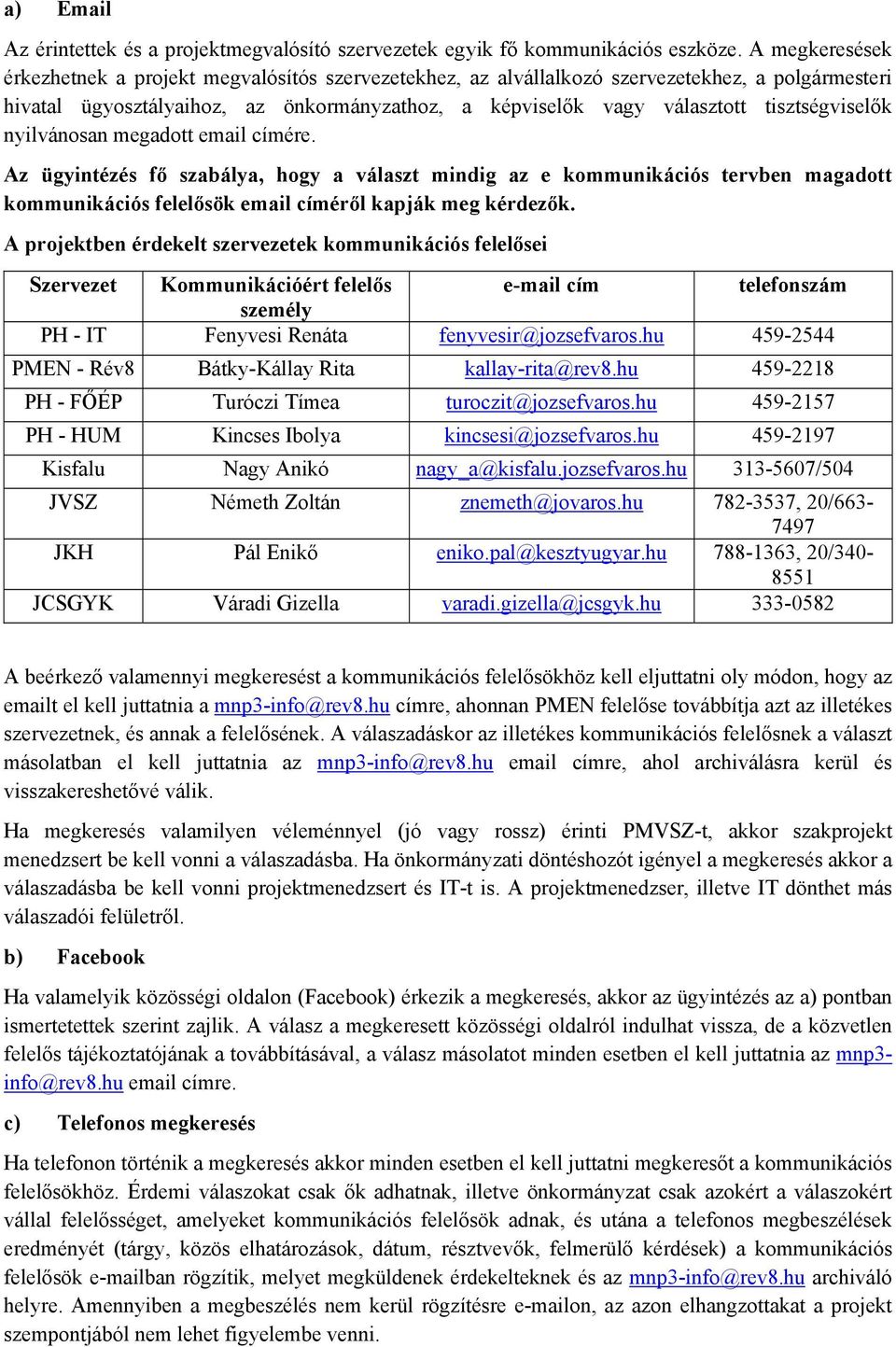 tisztségviselők nyilvánosan megadott email címére. Az ügyintézés fő szabálya, hogy a választ mindig az e kommunikációs tervben magadott kommunikációs felelősök email címéről kapják meg kérdezők.