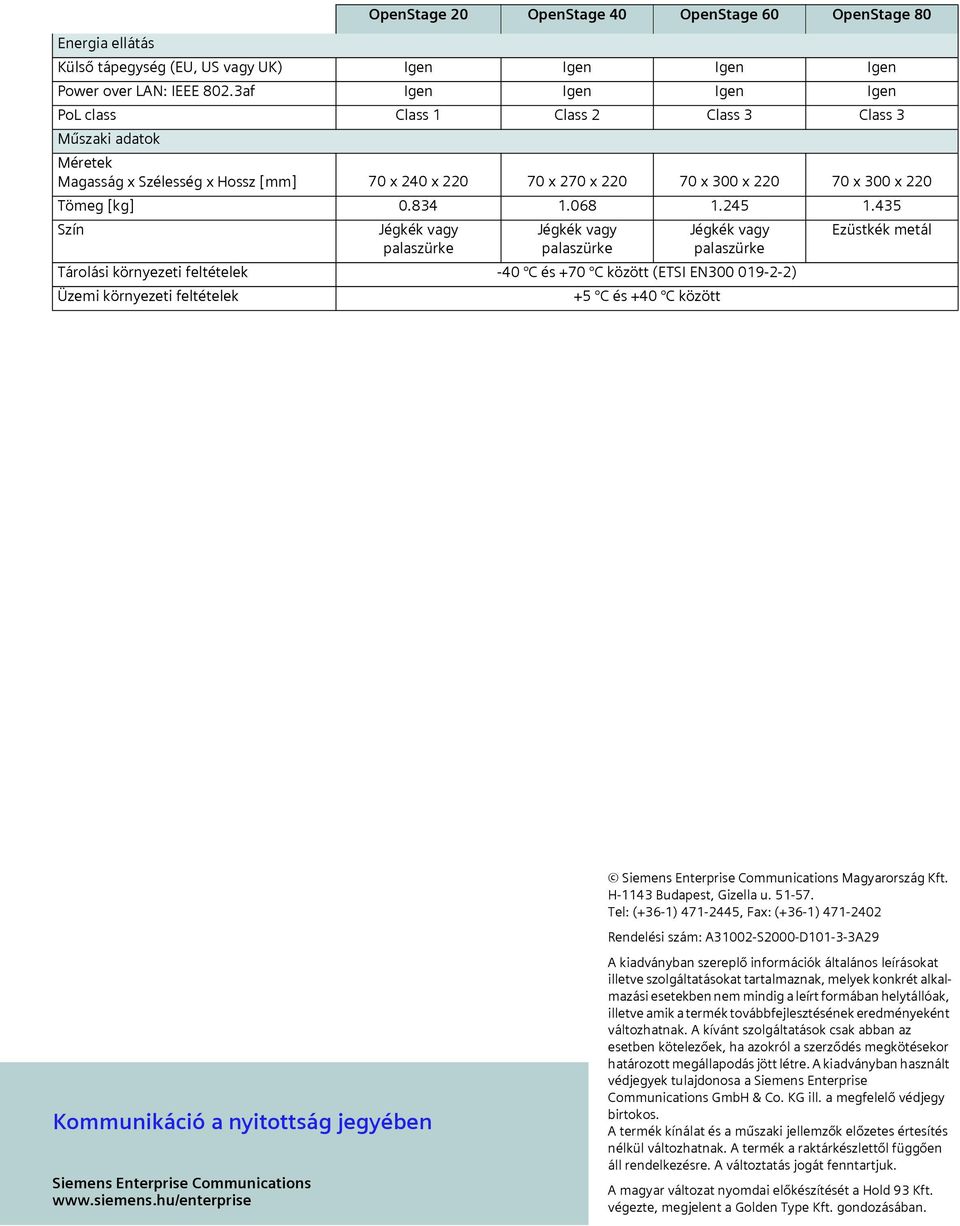 435 Szín Jégkék Jégkék Jégkék Ezüstkék metál Tárolási környezeti feltételek -40 C és +70 C között (ETSI EN300 019-2-2) Üzemi környezeti feltételek +5 C és +40 C között Siemens Enterprise