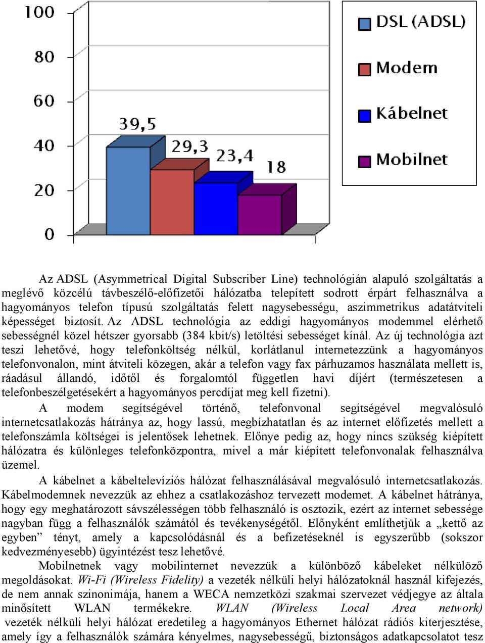 Az ADSL technológia az eddigi hagyományos modemmel elérhető sebességnél közel hétszer gyorsabb (384 kbit/s) letöltési sebességet kínál.