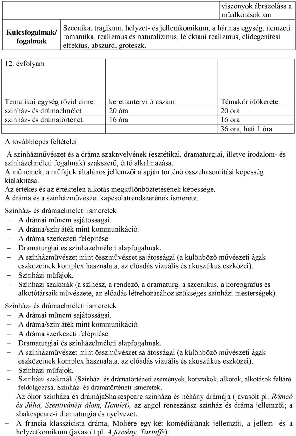 évfolyam Tematikai egység rövid címe: kerettantervi óraszám: Témakör időkerete: színház- és drámaelmélet 20 óra 20 óra színház- és drámatörténet 16 óra 16 óra 36 óra, heti 1 óra A továbblépés