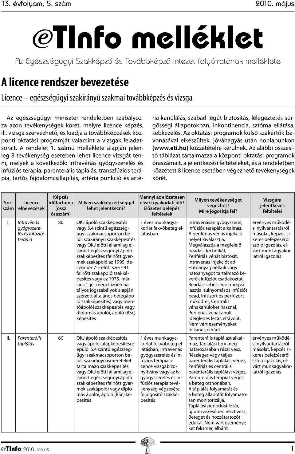 egészségügyi miniszter rendeletben szabályozza azon tevékenységek körét, melyre licence képzés, ill.