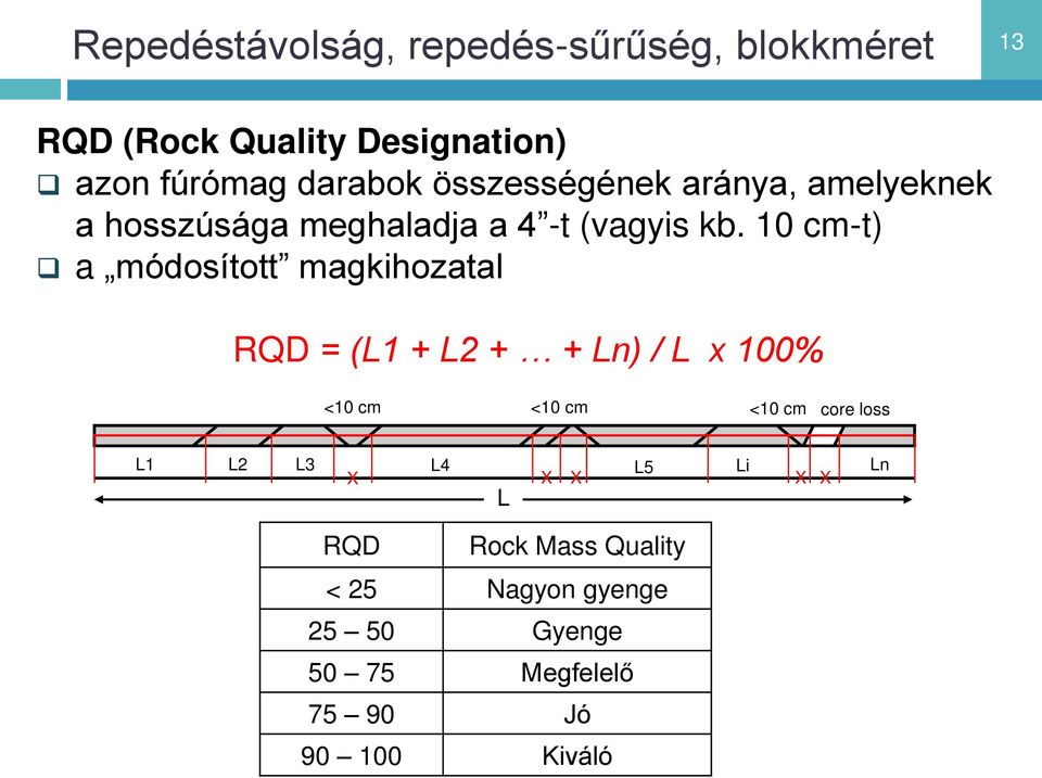 10 cm-t) a módosított magkihozatal RQD = (L1 + L2 + + Ln) / L x 100% <10 cm <10 cm <10 cm core loss