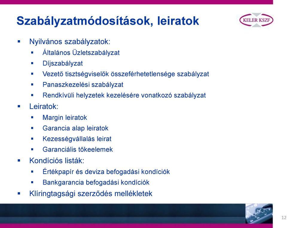 vonatkozó szabályzat Leiratok: Margin leiratok Garancia alap leiratok Kezességvállalás leirat Garanciális