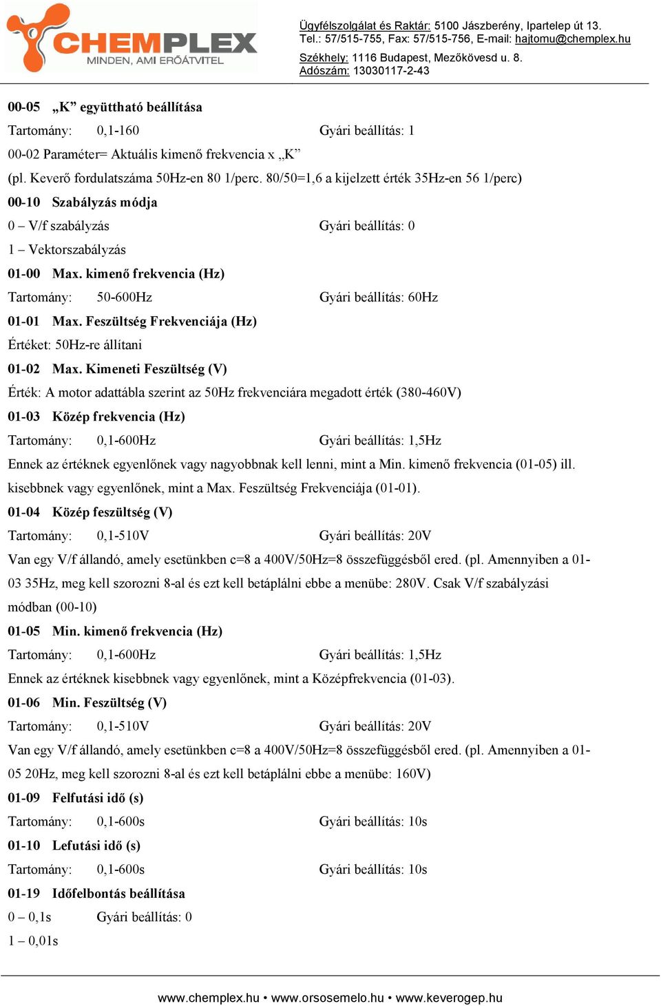 kimenő frekvencia (Hz) Tartomány: 50-600Hz Gyári beállítás: 60Hz 01-01 Max. Feszültség Frekvenciája (Hz) Értéket: 50Hz-re állítani 01-02 Max.