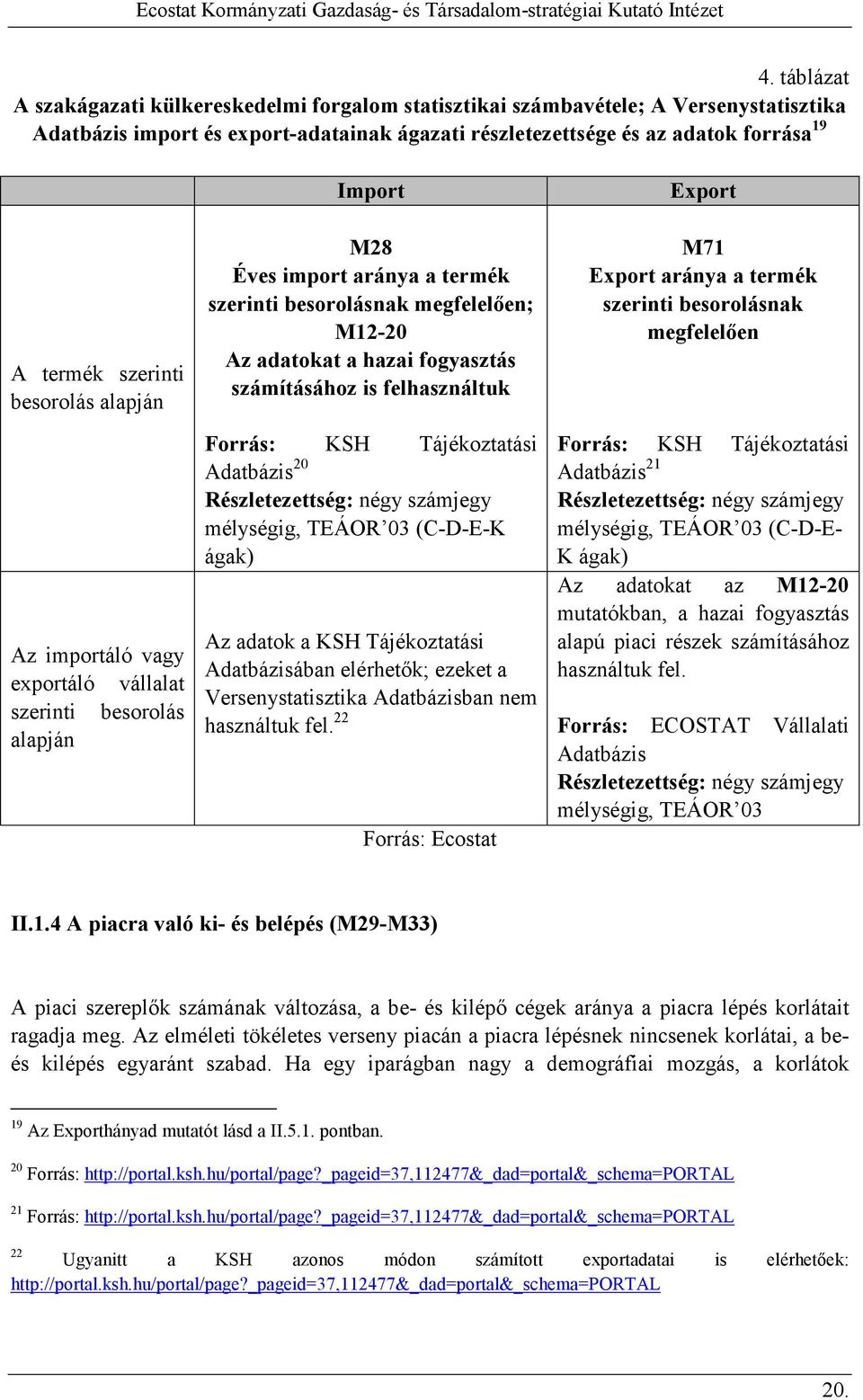 fogyasztás számításához is felhasználtuk Forrás: KSH Tájékoztatási Adatbázis 20 Részletezettség: négy számjegy mélységig, TEÁOR 03 (C-D-E-K ágak) Az adatok a KSH Tájékoztatási Adatbázisában