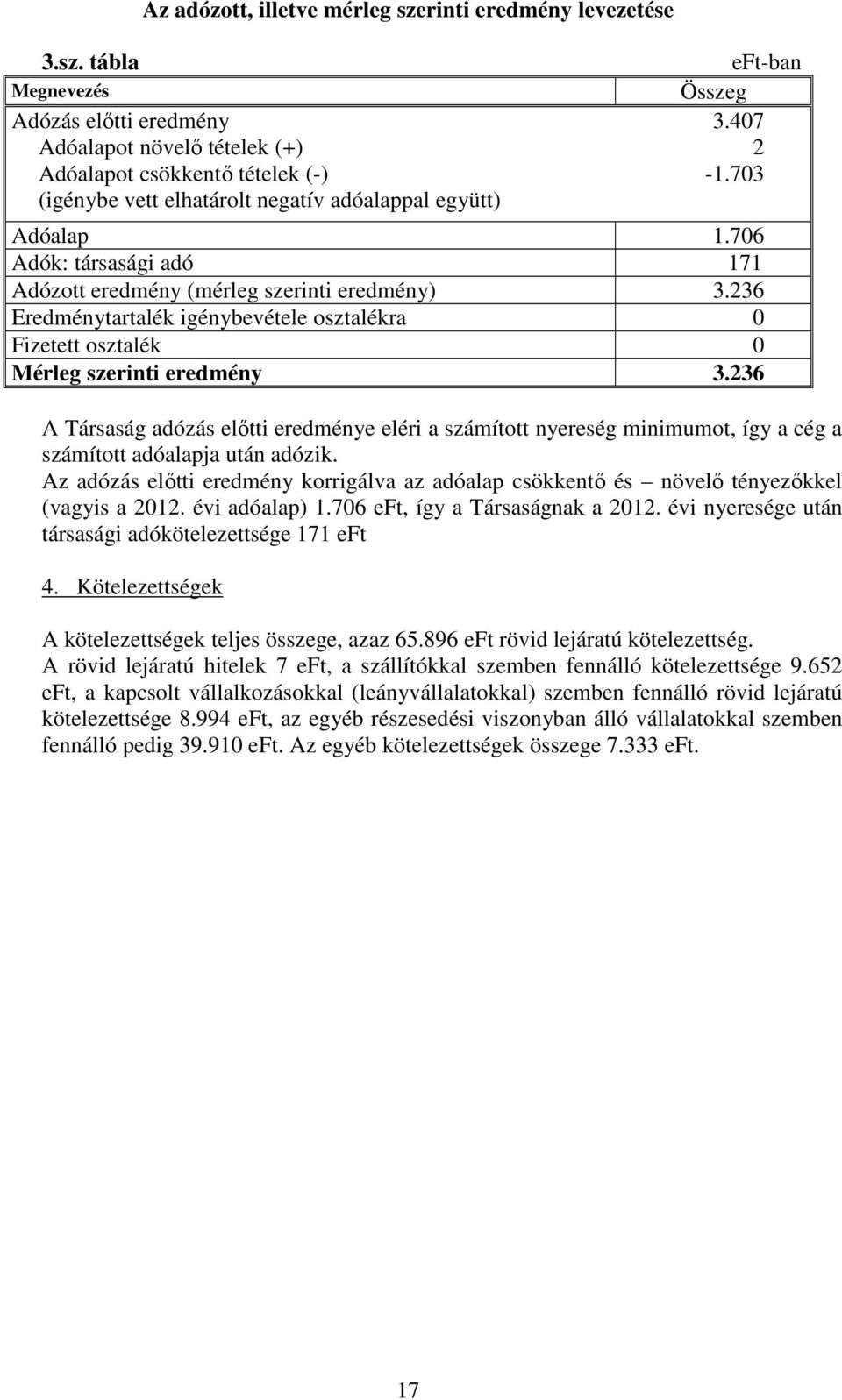 236 Eredménytartalék igénybevétele osztalékra 0 Fizetett osztalék 0 Mérleg szerinti eredmény 3.