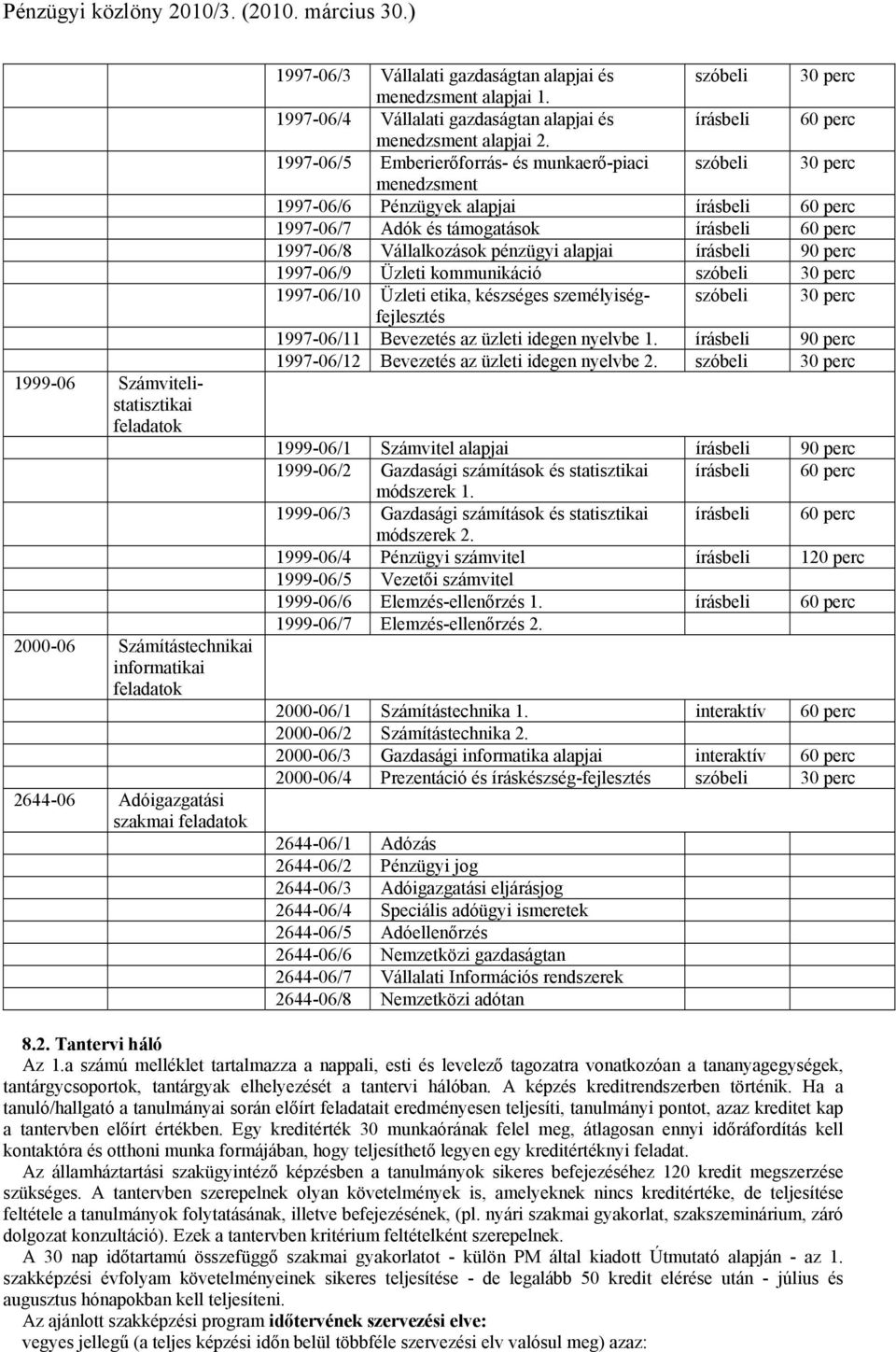 alapjai. 997-06/4 Vállalati gazdaságtan alapjai és írásbeli 60 perc menedzsment alapjai.