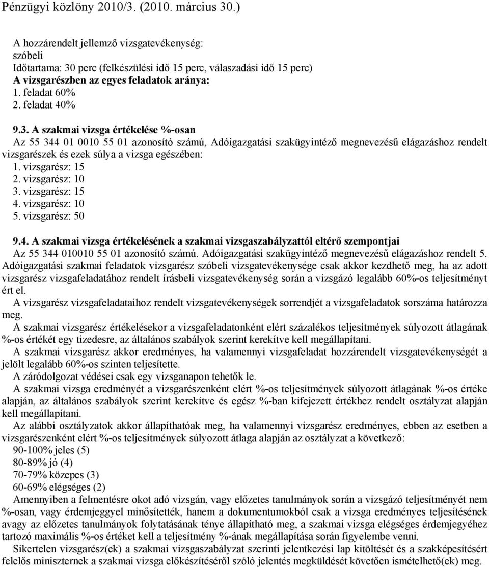 vizsgarész: 5. vizsgarész: 0 3. vizsgarész: 5 4. vizsgarész: 0 5. vizsgarész: 50 9.4. A szakmai vizsga értékelésének a szakmai vizsgaszabályzattól eltérő szempontjai Az 55 344 0000 55 0 azonosító számú.