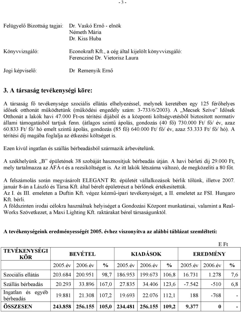 A társaság tevékenységi köre: A társaság fő tevékenysége szociális ellátás elhelyezéssel, melynek keretében egy 125 férőhelyes idősek otthonát működtetünk (működési engedély szám: 3-733/6/2003).