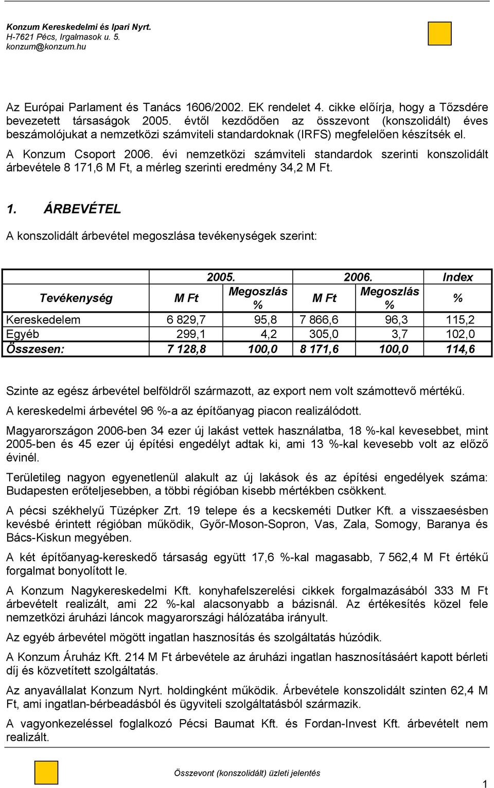 évi nemzetközi számviteli standardok szerinti konszolidált árbevétele 8 171,6 M Ft, a mérleg szerinti eredmény 34,2 M Ft. 1. ÁRBEVÉTEL A konszolidált árbevétel megoszlása tevékenységek szerint: 2005.