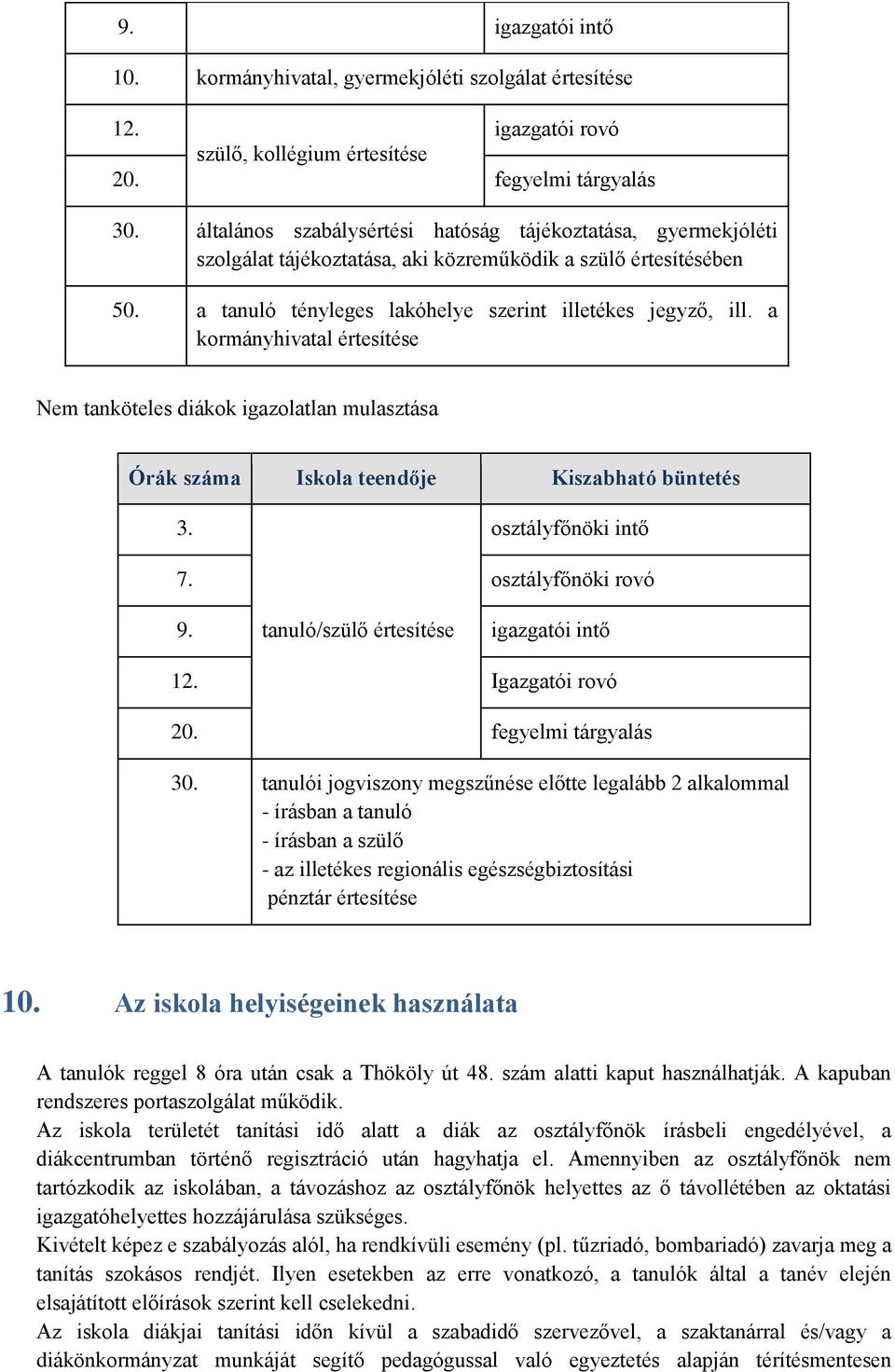 a kormányhivatal értesítése Nem tanköteles diákok igazolatlan mulasztása Órák száma Iskola teendője Kiszabható büntetés 3. osztályfőnöki intő 7. osztályfőnöki rovó 9.