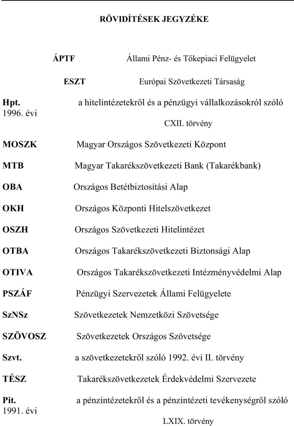 törvény Magyar Országos Szövetkezeti Központ Magyar Takarékszövetkezeti Bank (Takarékbank) Országos Betétbiztosítási Alap Országos Központi Hitelszövetkezet Országos Szövetkezeti Hitelintézet