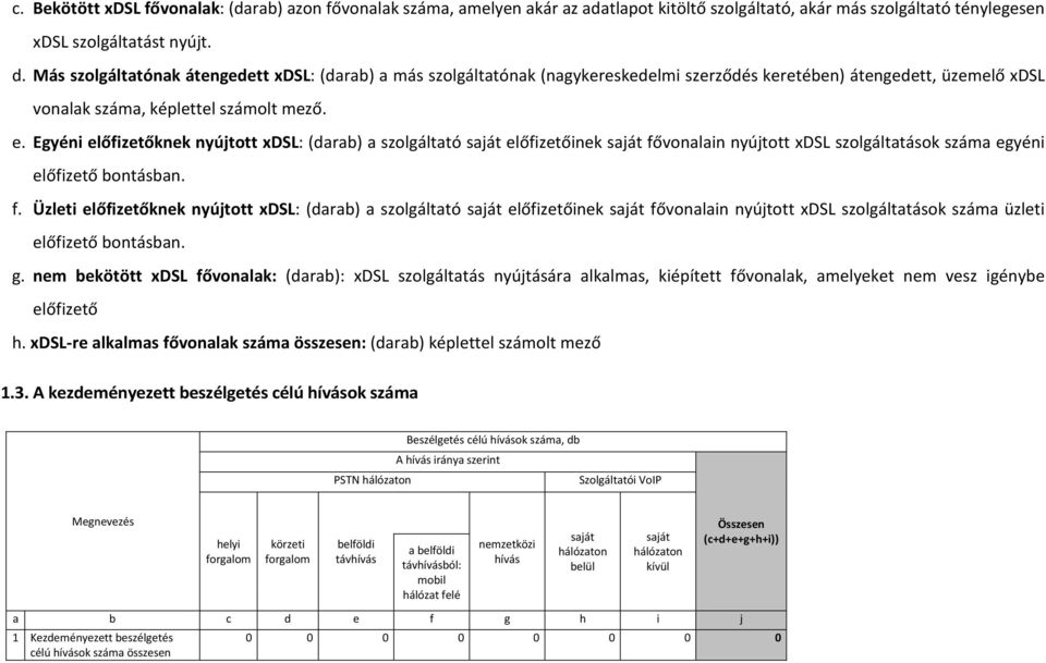 Egyéni előfizetőknek nyújtott xdsl: (darab) a szolgáltató saját előfizetőinek saját fő