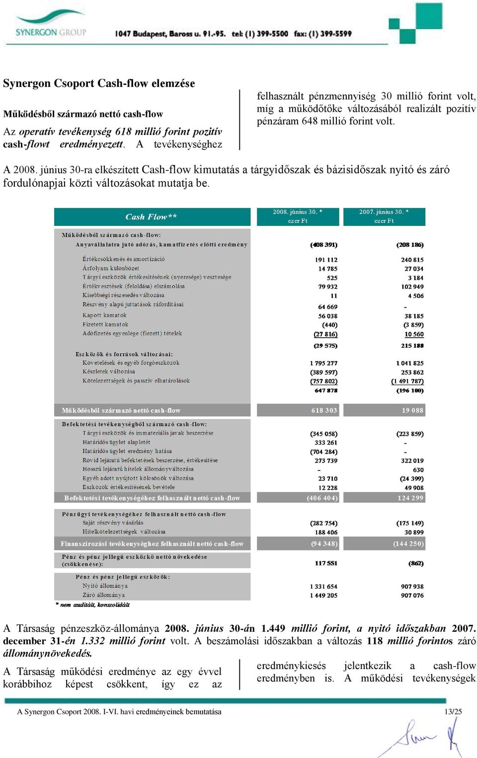 június 30-ra elkészített Cash-flow kimutatás a tárgyidőszak és bázisidőszak nyitó és záró fordulónapjai közti változásokat mutatja be. A Társaság pénzeszköz-állománya 2008. június 30-án 1.