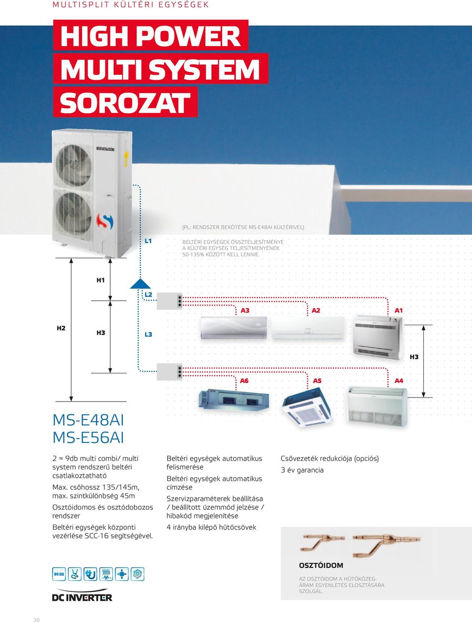 szintkülönbség 45 Osztóidoos és osztódobozos rendszer Beltéri egységek központi vezérlése SCC-16 segítségével.