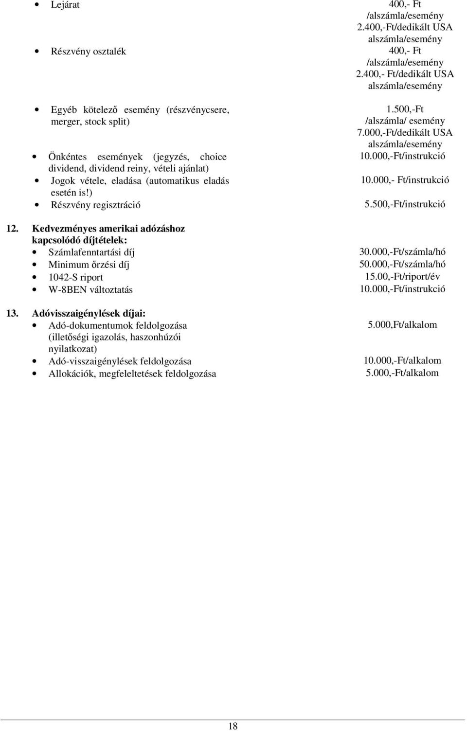 000,-Ft/instrukció Önkéntes események (jegyzés, choice dividend, dividend reiny, vételi ajánlat) Jogok vétele, eladása (automatikus eladás 10.000,- Ft/instrukció esetén is!) Részvény regisztráció 5.