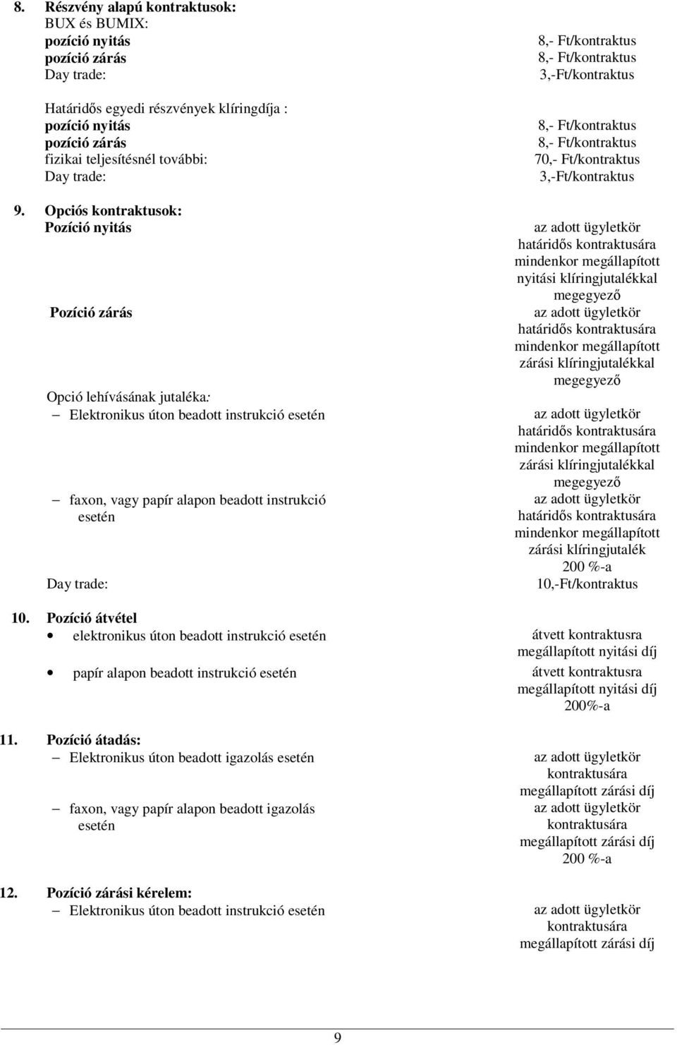 Ft/kontraktus 8,- Ft/kontraktus 3,-Ft/kontraktus 8,- Ft/kontraktus 8,- Ft/kontraktus 70,- Ft/kontraktus 3,-Ft/kontraktus az adott ügyletkör határidős kontraktusára mindenkor megállapított nyitási