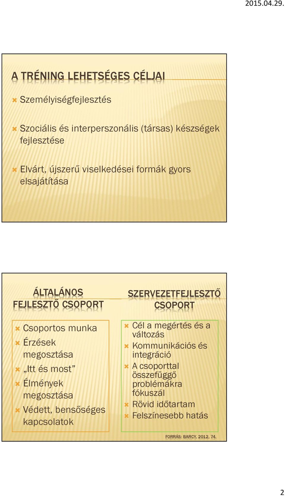 most Élmények megosztása Védett, bensőséges kapcsolatok SZERVEZETFEJLESZTŐ CSOPORT Cél a megértés és a változás