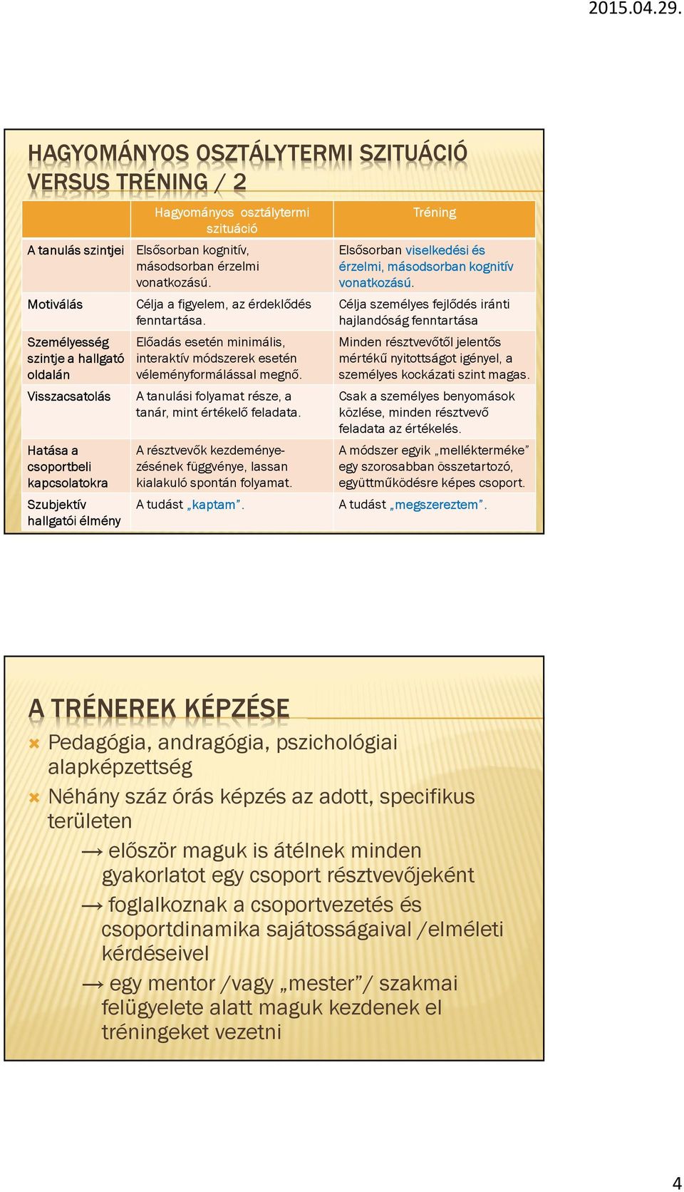 Előadás esetén minimális, interaktív módszerek esetén véleményformálással megnő. A tanulási folyamat része, a tanár, mint értékelő feladata.